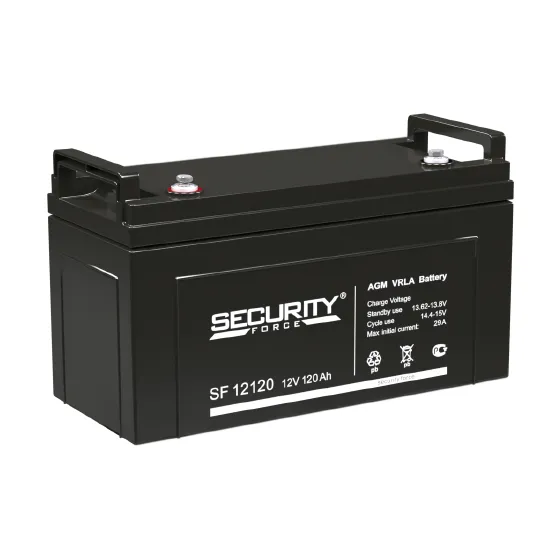SF 12120